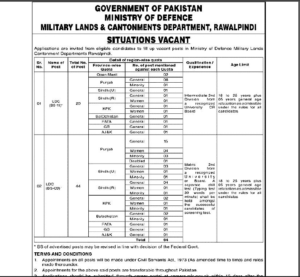 JOBS IN CANTONMENTS & MILITARY LANDS DEPARTMENT